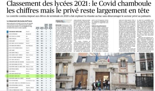 Classement Des Lycées 2021 - Lycée Mont Saint Jean